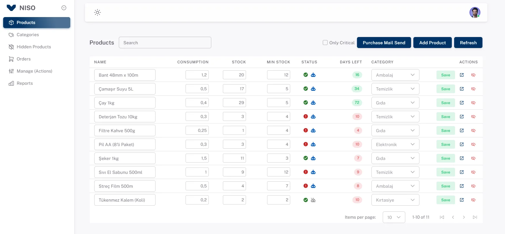 Inventory Management System